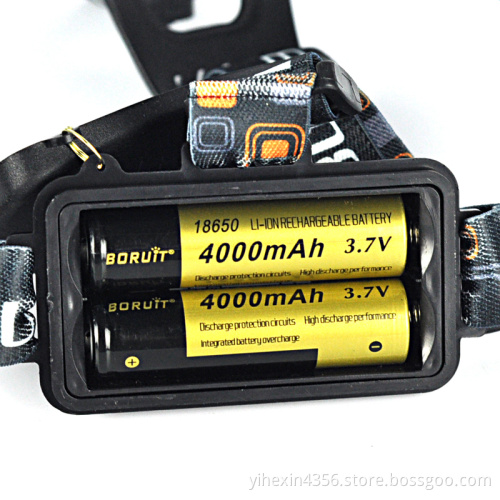 RJ3000 Green Light Hunting Headlamp with Battery / Charger